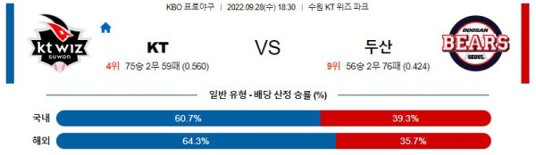 스포츠중계