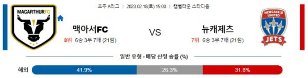 스포츠중계