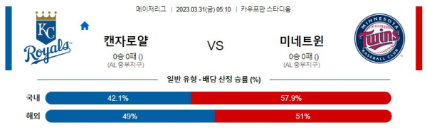 스포츠중계