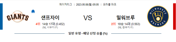 스포츠중계