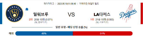 스포츠중계