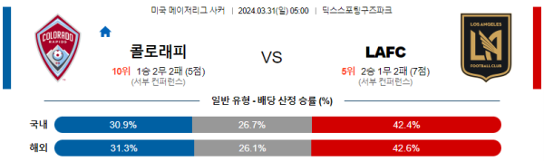해외축구중계