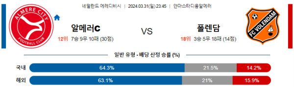 해외축구중계