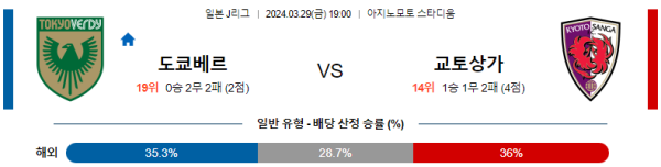 해외축구중계