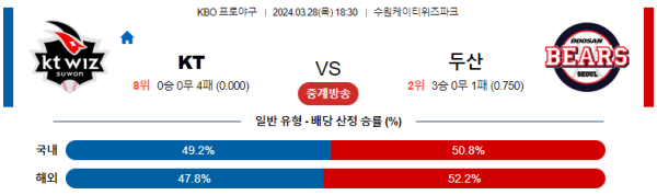 해외축구중계