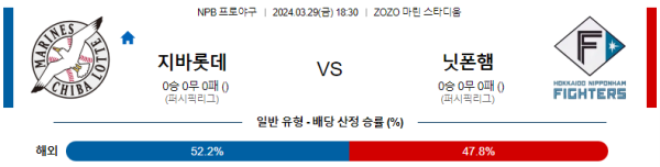 해외축구중계