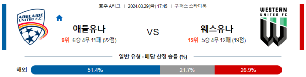 해외축구중계
