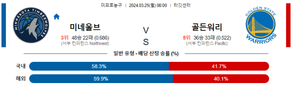 해외축구중계