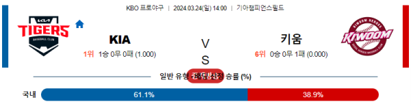 해외축구중계