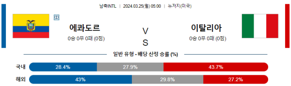 해외축구중계