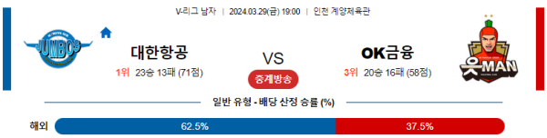 해외축구중계