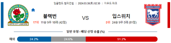 해외축구중계