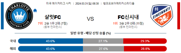 해외축구중계