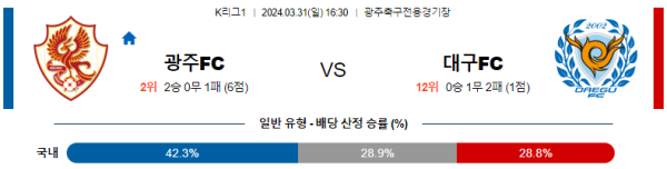 해외축구중계