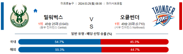 해외축구중계