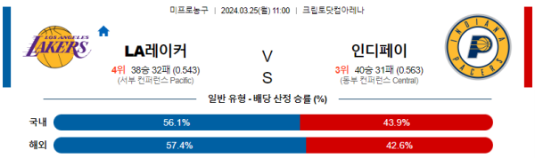 해외축구중계