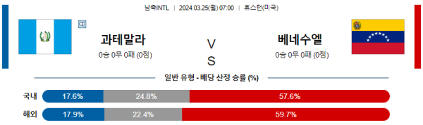 해외축구중계