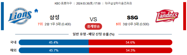 해외축구중계