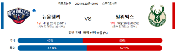 해외축구중계
