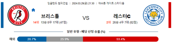 해외축구중계