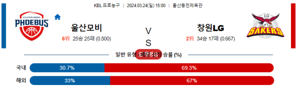 해외축구중계