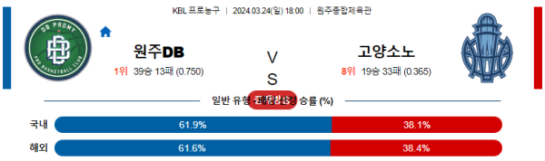 해외축구중계