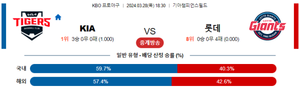 해외축구중계