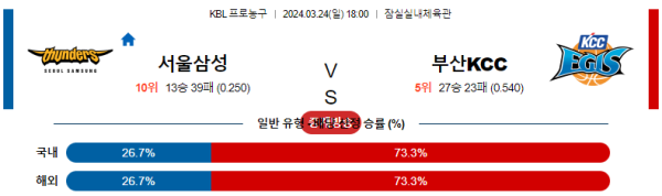 해외축구중계