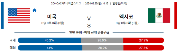해외축구중계