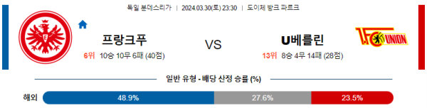 해외축구중계
