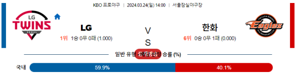 해외축구중계