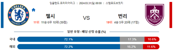 해외축구중계
