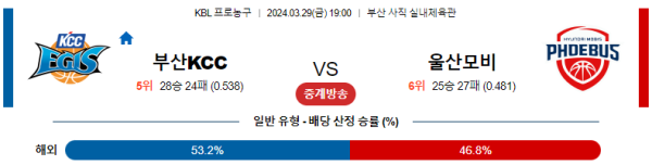 해외축구중계