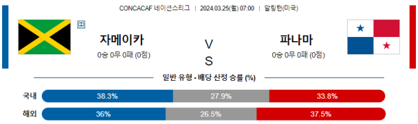 해외축구중계