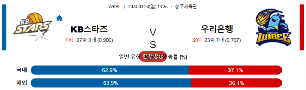 해외축구중계