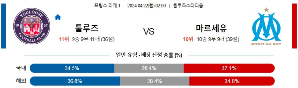 해외축구중계