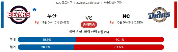 해외축구중계