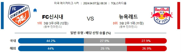 해외축구중계