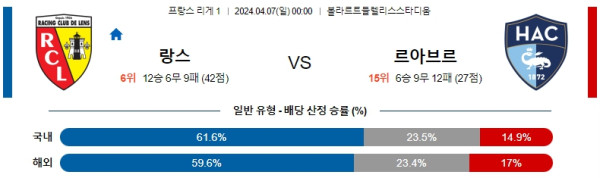 해외축구중계
