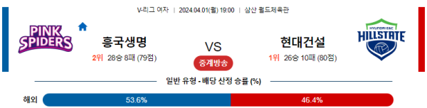 해외축구중계
