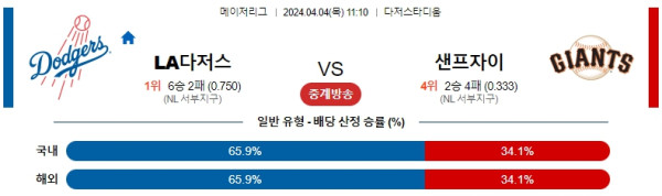 해외축구중계