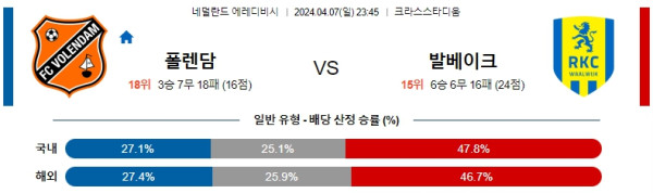 해외축구중계