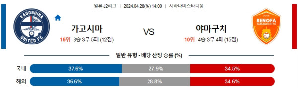 EPL중계