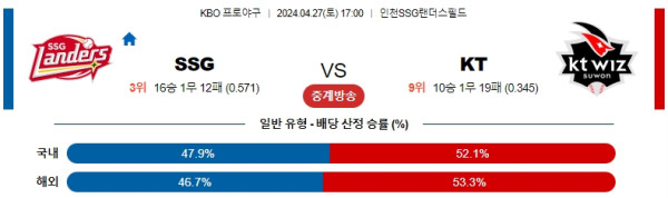 EPL중계
