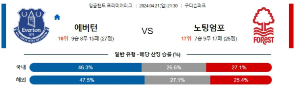 해외축구중계