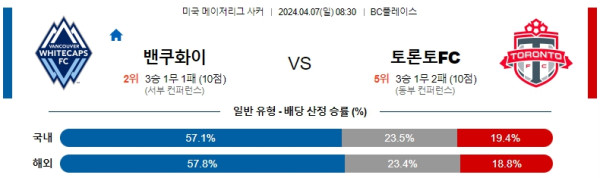해외축구중계