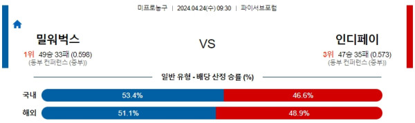 해외축구중계