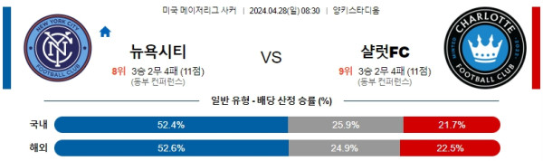 EPL중계