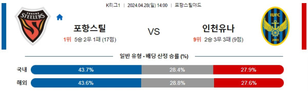 EPL중계