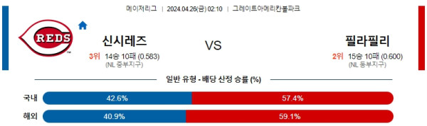 EPL중계